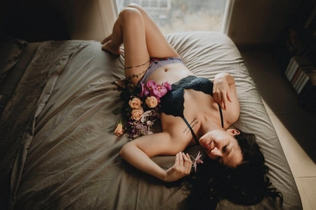 How much to charge for videos on Fansly?