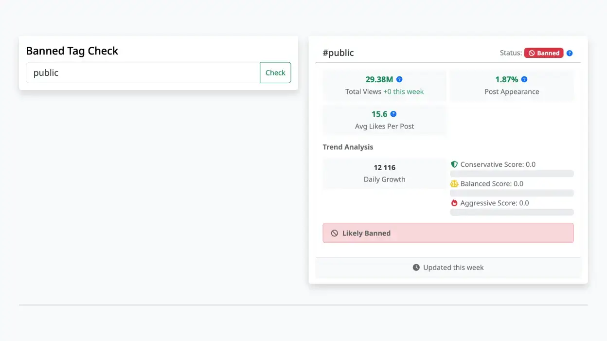 Screenshot of the Banned Tags Checker with tags marked as safe, risky, and banned